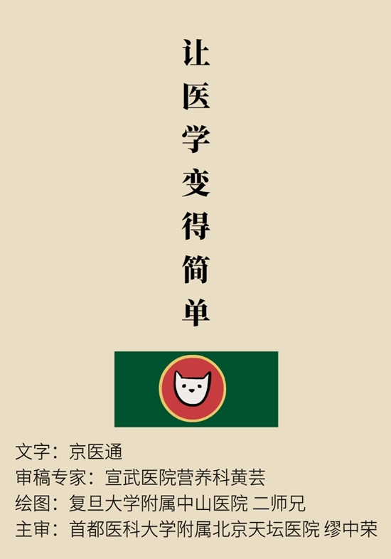“猫大夫医学漫画”供稿