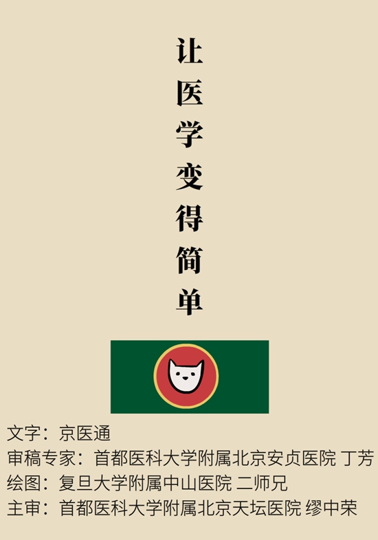 “猫大夫医学漫画”供稿