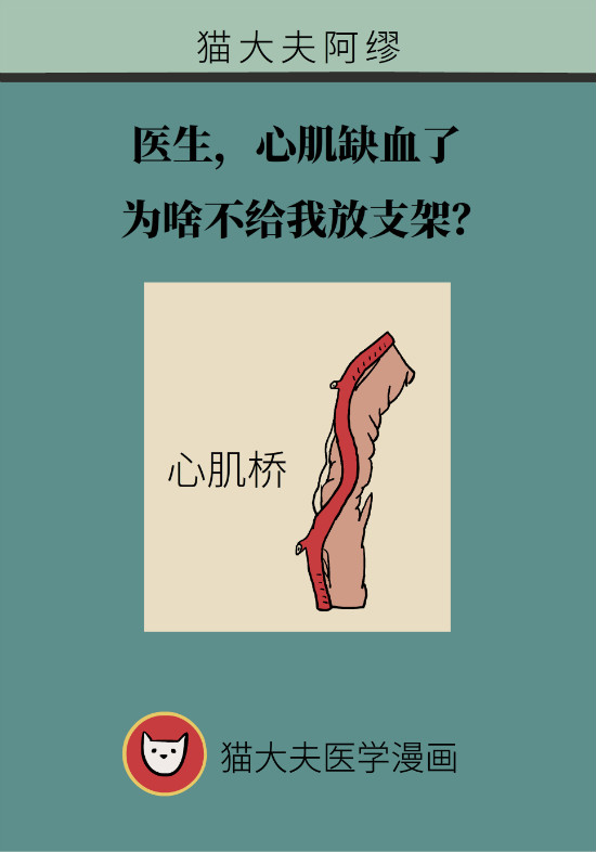 心肌缺血必须放支架吗？这种情况要注意