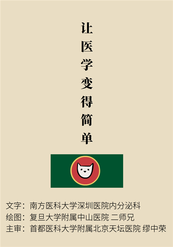 “猫大夫医学漫画”供稿