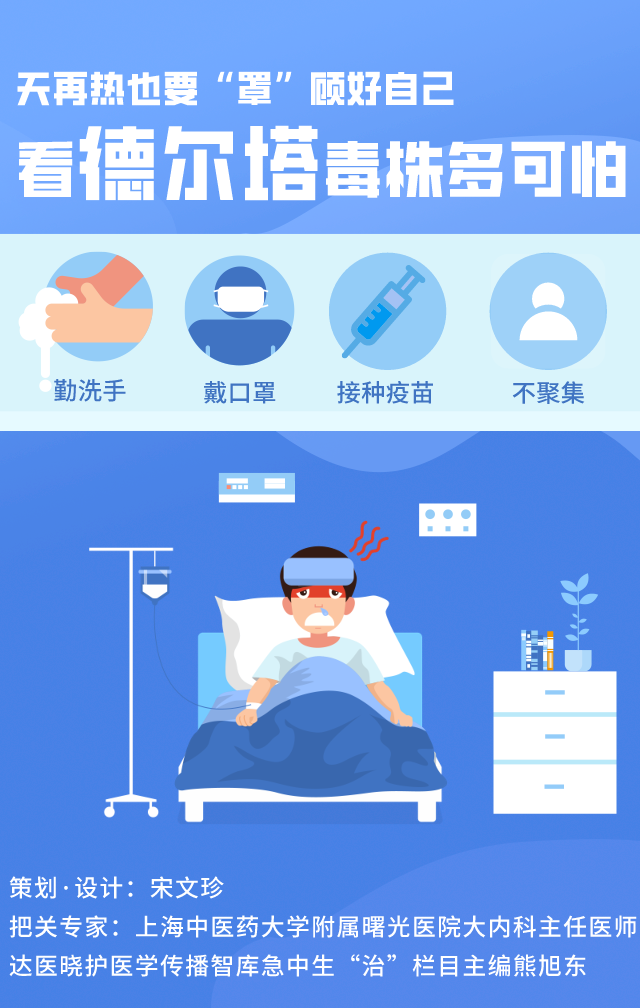 无接触14秒即可感染！天热应该如何“罩”顾好自己？